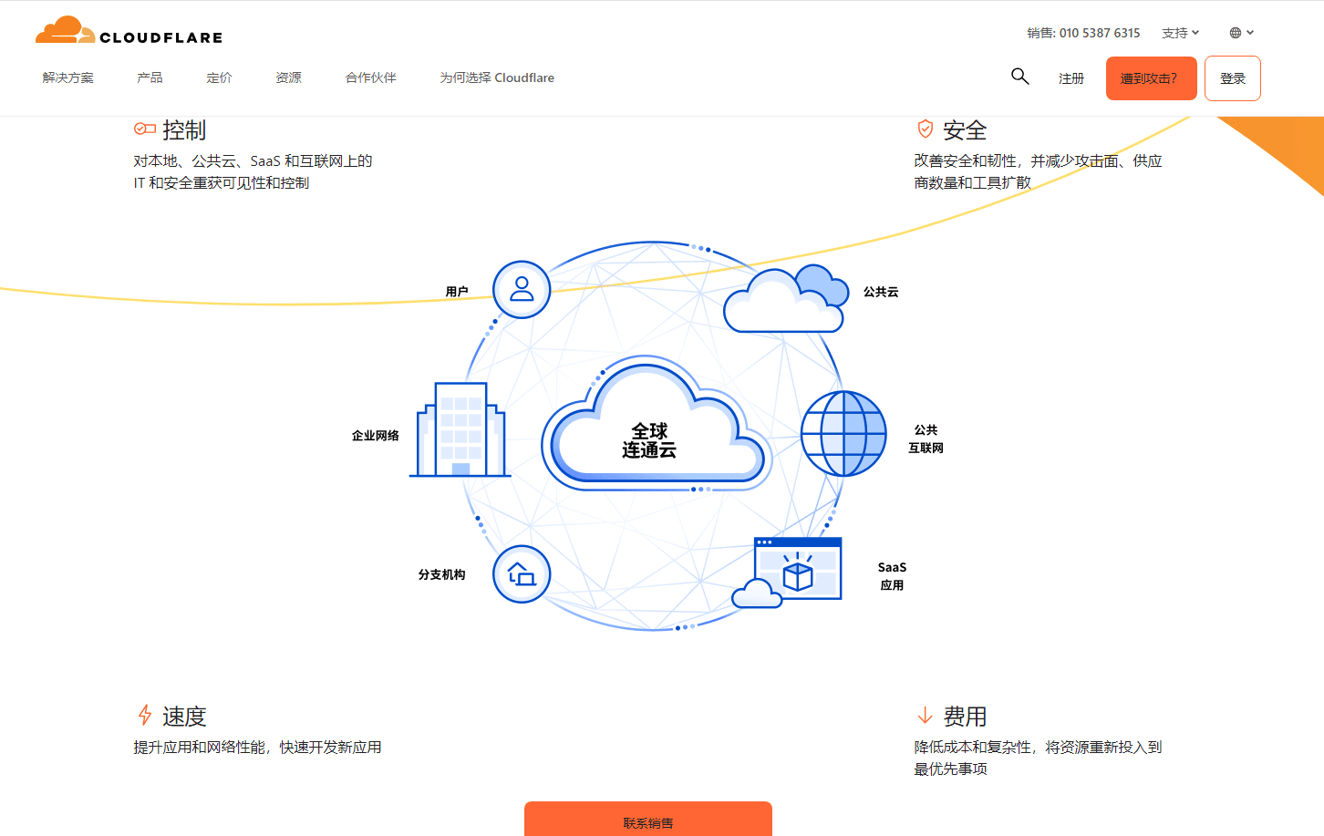 【网络】Cloudflare for SaaS回源配置及优选IP提高网站访问速度